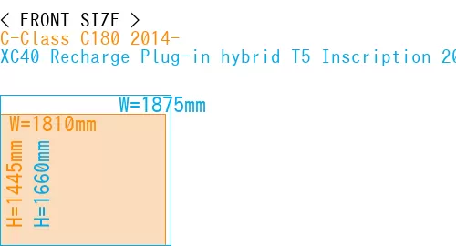 #C-Class C180 2014- + XC40 Recharge Plug-in hybrid T5 Inscription 2018-